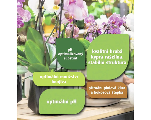Orchideje s informacemi o složkách, jako je substrát s optimalizovaným pH a optimální pH
