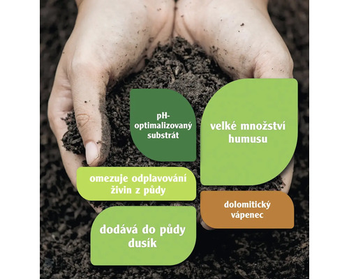 Zemina v rukou s informacemi o substrátu s optimalizovaným pH, vysokém obsahu humusu, snížení vyplavování živin, dodávce dusíku a dolomitickém vápenci