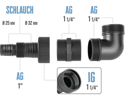 Sada hadicových spojek o průměru 25 milimetrů a 32 milimetrů a vnější a vnitřní závit 1 palec a 1 1/4 palce