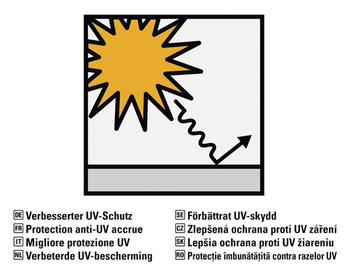 Zlepšená ochrana proti UV záření