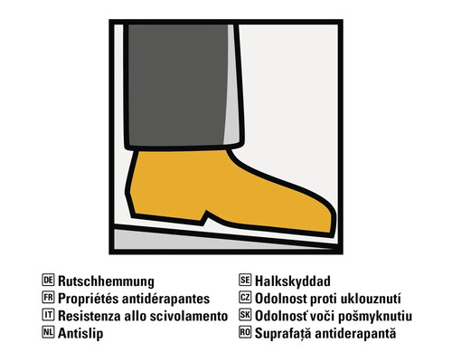 Symbol protiskluznosti