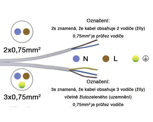 Obrázek dvoužilového a třížilového kabelu s údajem o průřezu