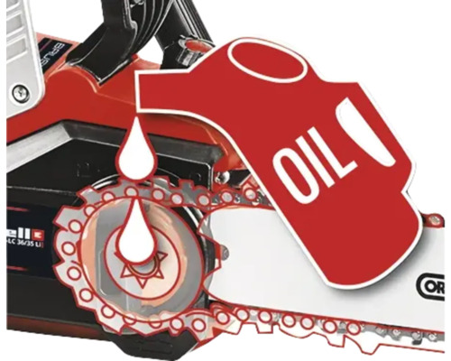 Symbol pro automatické mazání řetězu řetězové pily