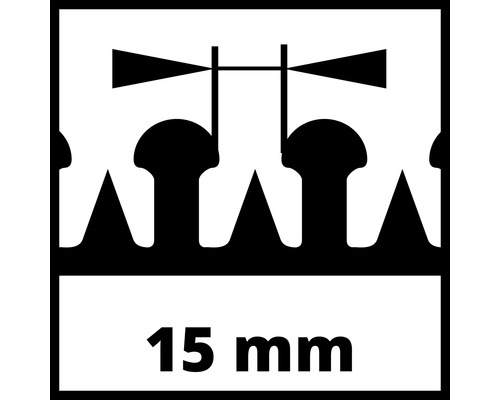 Symbol pro šířku řezu 15 milimetrů