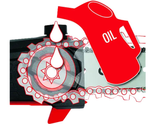 Symbol pro přívod oleje řetězové pily