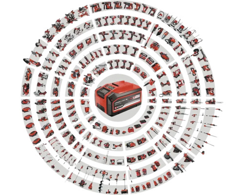 Akumulátorový systém Einhell s různým elektrickým a zahradním nářadím.