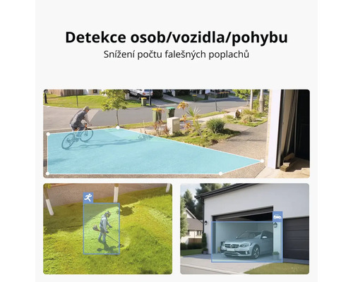 Bezpečnostní kamera s detekcí osob, detekcí vozidel a detekcí pohybu pro snížení počtu falešných poplachů