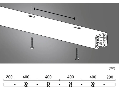 Zobrazení montážní lišty s rozměry v milimetrech
