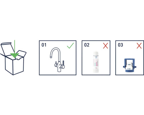 Obrázek s pokyny pro správnou instalaci produktu