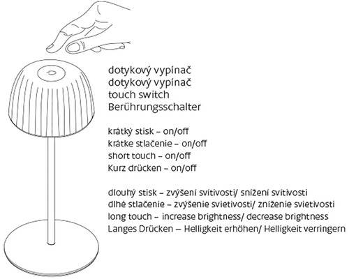 Ilustrace stolní lampy s dotykovým ovládáním a návodem k použití