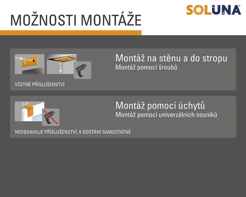 Možnosti montáže s montáží na stěnu a strop a montáží pomocí držáků