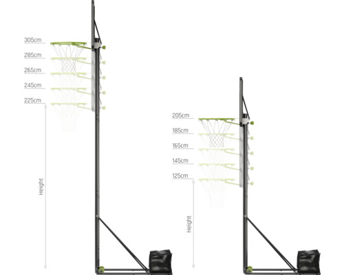 Obrázek dvou basketbalových košů s údaji o velikosti