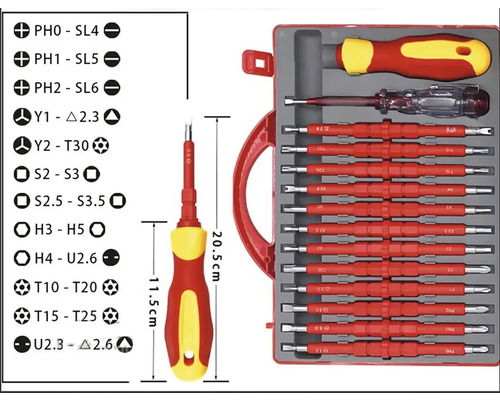 Sada šroubováků s různými nástavci v červeném úložném boxu