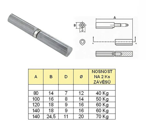 Kovový kolík s náčrtem a tabulkou technických údajů