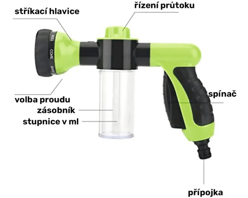Zahradní stříkací pistole s nastavitelným průtokem a různými typy proudu