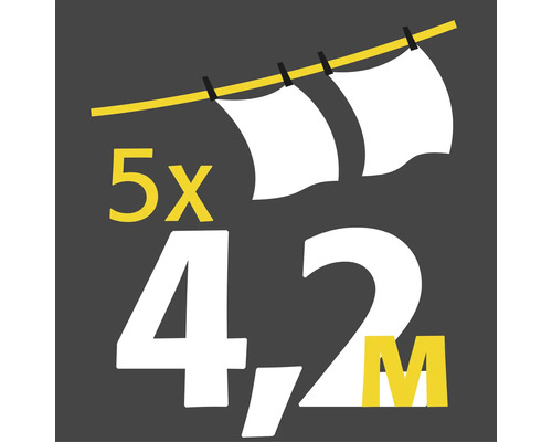 Symbolický obrázek s údaji pětkrát 4,2 metru