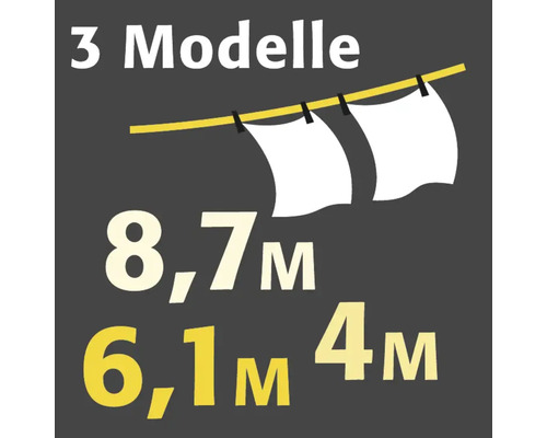 Symbolický obrázek s informacemi o třech různých modelech a jejich délkách