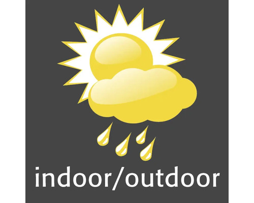 Symbol pro vnitřní a venkovní použití