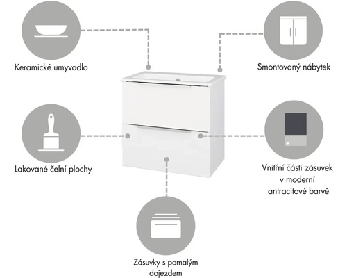 Skříňka pod umyvadlo s keramickým umyvadlem, lakovanými čelními plochami a zásuvkami s pomalým dojezdem