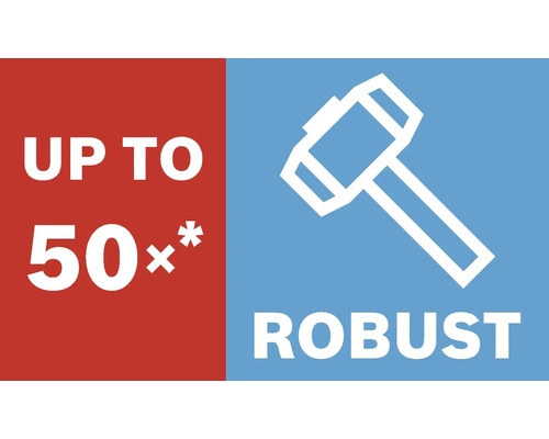 Až 50 procent sleva na robustní nářadí