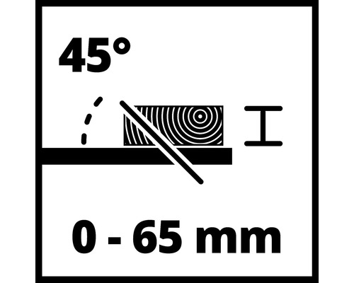 Úhel sklonu 45 stupňů a hloubka řezu 0 až 65 milimetrů
