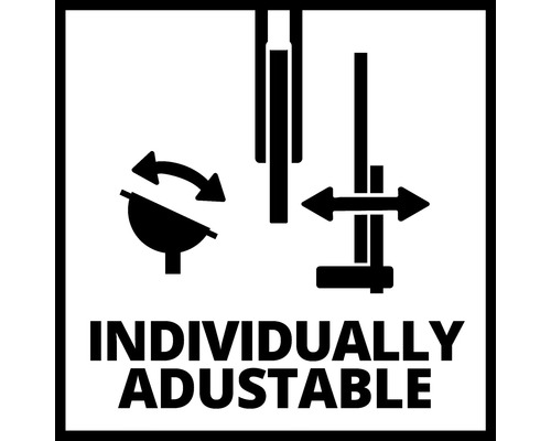 Symbol pro individuální nastavitelnost