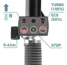 Detail ovládacích prvků zařízení s možnostmi Turbo, Eco a Stop