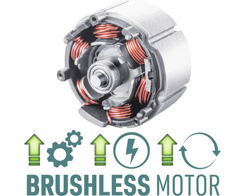 Bezkartáčový motor se symboly pro účinnost, výkon a točivý moment