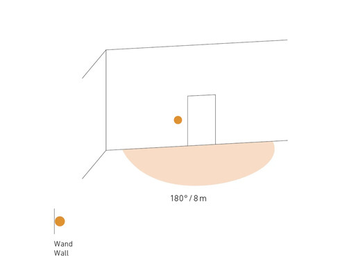 Úhel záběru a dosah pohybového senzoru: 180 stupňů a 8 metrů.