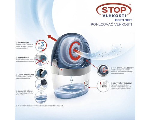Pohlcovač vlhkosti s 360stupňovou cirkulací vzduchu a bezpečnostním uzávěrem