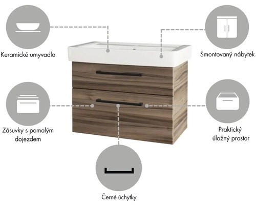 Skříňka pod umyvadlo se dvěma zásuvkami, keramické umyvadlo a černé úchyty