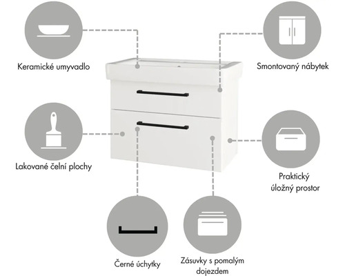 Skříňka pod umyvadlo se dvěma zásuvkami, keramickým umyvadlem a černými úchytkami