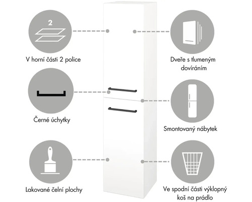 Vlastnosti koupelnové skříňky: dvě police nahoře, černé úchytky, dveře s tlumeným zavíráním, smontovaný nábytek, lakovaná přední strana, výklopný koš na prádlo dole