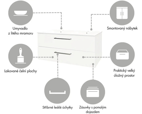 Skříňka pod umyvadlo se dvěma zásuvkami, umyvadlo z litého mramoru, lakované povrchy, stříbrné lesklé úchytky, zásuvky s pomalým dojezdem, praktický velký úložný prostor