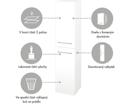 Koupelnová skříňka k montáži na stěnu se dvěma policemi, dvěma zásuvkami a výklopným košem na prádlo