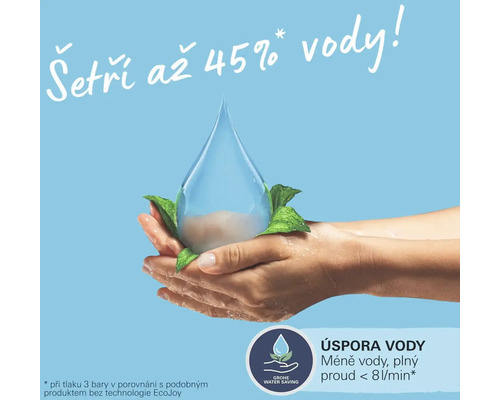 Šetření vody s Grohe: Až o 45 procent nižší spotřeba vody.