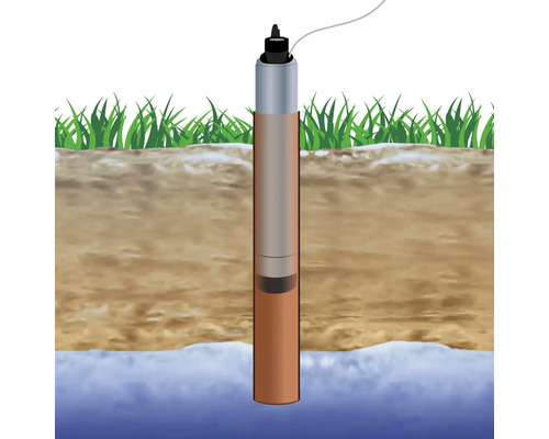Ilustrace studny s měřením hladiny podzemní vody