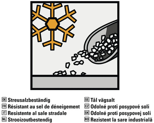 Symbol odolnosti proti posypové soli