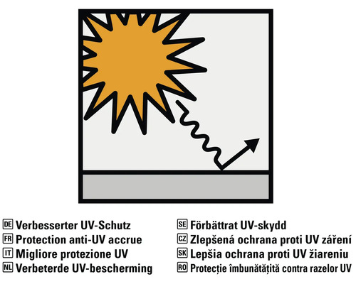 Zlepšená ochrana proti UV záření