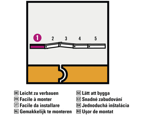 Symbol pro snadnou montáž