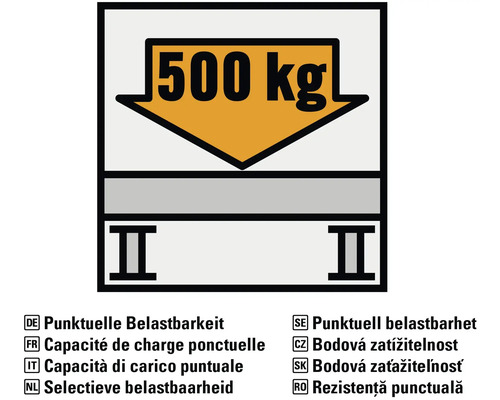 Symbol bodové zatížitelnosti 500 kilogramů