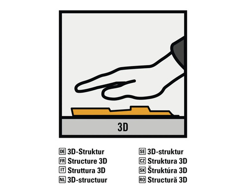 Symbol pro 3D strukturu