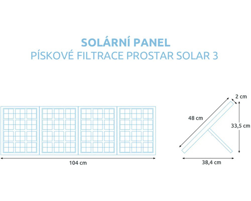 Rozměry solárního panelu