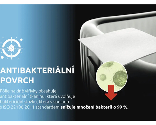 Antibakteriální fólie do vířivky snižuje množství bakterií o 99 %