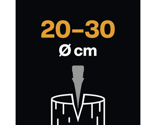 Symbol pro délku dřeva 20 až 30 centimetrů