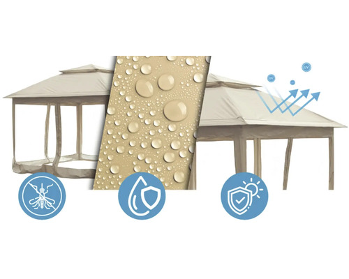 Pavilon s ochranou proti komárům, vodoodpudivým materiálem a UV ochranou