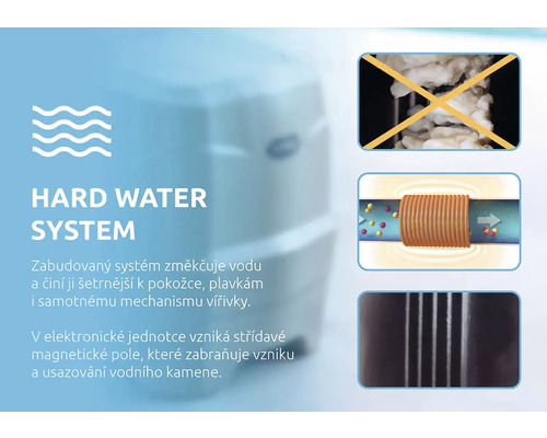 Systém tvrdé vody pro změkčování vody s ilustracemi funkce