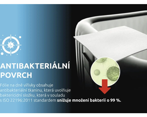 Fólie s antibakteriálním povrchem pro vířivky, snižuje množení bakterií o 99 procent
