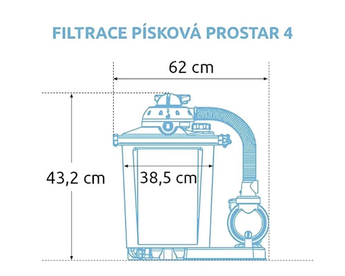 Obrázek rozměrů pískové filtrace Prostar 4 o rozměrech 62 cm šířka, 43,2 cm výška a 38,5 cm hloubka.