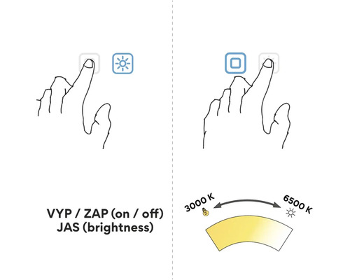 Schéma pro nastavení jasu a zapnutí nebo vypnutí lampy